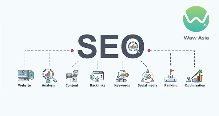 Salary Of SEO Marketing Jobs