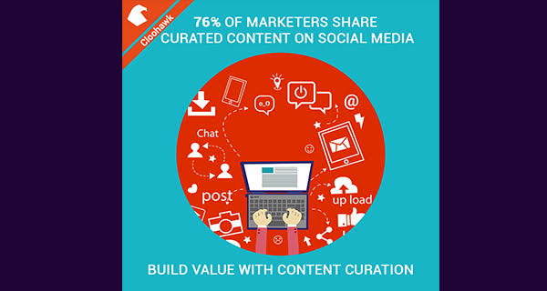 Curating content on social media