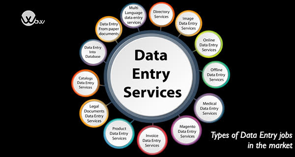 Type of Data Entry jobs