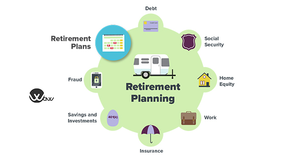 Should we care about a retirement plan if work remotely?